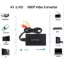 HDMI конвертер RCA=>HDMI шнур           